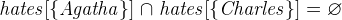 $\it  hates[\{  Agatha\}  ] \mathbin {\mkern 1mu\cap \mkern 1mu}hates[\{  Charles\}  ] = \emptyset $