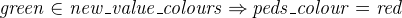 $\it  green \in new\_ value\_ colours \mathbin \Rightarrow peds\_ colour = red $