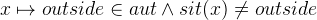 $x \mapsto outside\in aut \land sit(x)\neq outside$