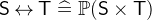 $\textsf{S}\mathbin \leftrightarrow \textsf{T}\mathrel {\widehat=}\mathop {\mathbb P\hbox{}}\nolimits (\textsf{S}\mathbin \times \textsf{T})$