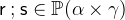 $\textsf{r}\mathbin ;\textsf{s}\in \mathop {\mathbb P\hbox{}}\nolimits (\alpha \mathbin \times \gamma )$