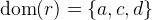 $\mathop {\mathrm{dom}}\nolimits (r) = \{ a,c,d\} $