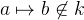 $a\mapsto b\not\in k$