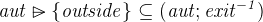 $\it  aut \mathbin {\rhd \mkern -14mu-}\{  outside\}  \subseteq (aut ; exit^{-1} ) $