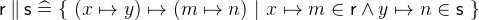 $\textsf{r}\mathbin \| \textsf{s}\mathrel {\widehat=}\{ ~ (x\mapsto y)\mapsto (m\mapsto n)~ |~ x\mapsto m\in \textsf{r}\land y\mapsto n\in \textsf{s}~ \} $