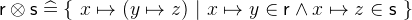 $\textsf{r}\mathbin \otimes \textsf{s}\mathrel {\widehat=}\{ ~ x\mapsto (y\mapsto z)~ |~ x\mapsto y\in \textsf{r}\land x\mapsto z\in \textsf{s}~ \} $