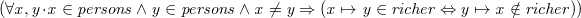 $\it  (\forall x,y \mathord {\mkern 1mu\cdot \mkern 1mu}x\in persons \land y\in persons \land x\neq y \mathbin \Rightarrow (x\mapsto y\in richer \mathbin \Leftrightarrow y\mapsto x \notin richer)) $