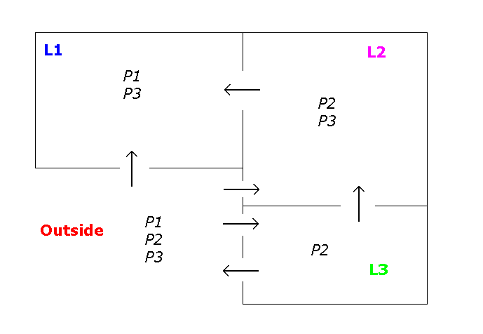 \includegraphics[]{img/tutorial/tut_10_graph.png}