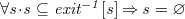 $\it  \forall s\mathord {\mkern 1mu\cdot \mkern 1mu}s\subseteq exit^{-1} [s] \mathbin \Rightarrow s=\emptyset $
