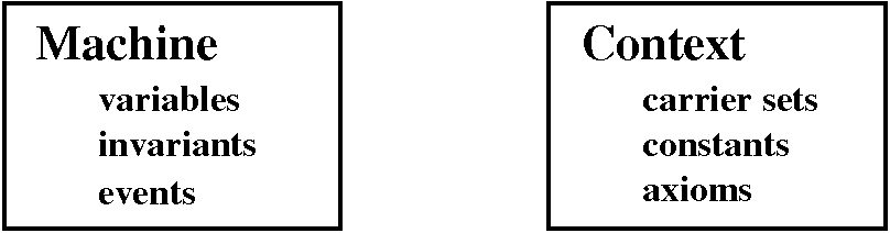 \includegraphics{img/reference/ref_10_project1.png}