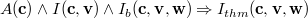 $A(\mathbf{c})\land I(\mathbf{c},\mathbf{v})\land I_ b(\mathbf{c},\mathbf{v},\mathbf{w}) \mathbin \Rightarrow I_{thm}(\mathbf{c},\mathbf{v},\mathbf{w})$