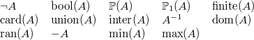 $\begin{array}{lllll} \lnot A &  \mathop {\mathrm{bool}}\nolimits (A) &  \mathop {\mathbb P\hbox{}}\nolimits (A) &  \mathop {\mathbb P\hbox{}}\nolimits _1(A) &  \mathrm{finite}(A) \\ \mathop {\mathrm{card}}\nolimits (A) &  \mathrm{union}(A) &  \mathrm{inter}(A) &  A^{-1} &  \mathop {\mathrm{dom}}\nolimits (A) \\ \mathop {\mathrm{ran}}\nolimits (A) &  -A &  \min (A) &  \max (A) \end{array}$