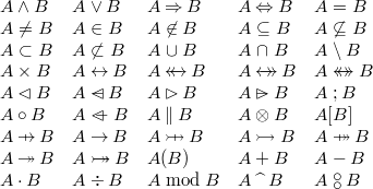 $\begin{array}{lllll} A\land B &  A\lor B &  A\mathbin \Rightarrow B &  A\mathbin \Leftrightarrow B &  A=B \\ A\neq B &  A\in B &  A\not\in B &  A\subseteq B &  A\not\subseteq B \\ A\subset B &  A\not\subset B &  A\mathbin {\mkern 1mu\cup \mkern 1mu}B &  A\mathbin {\mkern 1mu\cap \mkern 1mu}B &  A\setminus B \\ A\mathbin \times B &  A\mathbin \leftrightarrow B &  A\mathbin {\leftarrow \mkern -14mu\leftrightarrow }B &  A\mathbin {\leftrightarrow \mkern -14mu\rightarrow }B &  A\mathbin {\leftrightarrow \mkern -14mu\leftrightarrow }B \\ A\mathbin \lhd B &  A\mathbin {\lhd \mkern -14mu-}B &  A\mathbin \rhd B &  A\mathbin {\rhd \mkern -14mu-}B &  A\mathbin ;B \\ A\circ B &  A\mathbin {\lhd \mkern -9mu-}B &  A\mathbin \| B &  A\mathbin \otimes B &  A[B] \\ A \mathbin {\mkern 6mu\mapstochar \mkern -6mu\rightarrow } B &  A\mathbin \rightarrow B &  A \mathbin {\mkern 9mu\mapstochar \mkern -9mu\rightarrowtail } B &  A\mathbin \rightarrowtail B &  A \mathbin {\mkern 6mu\mapstochar \mkern -6mu\twoheadrightarrow } B \\ A\mathbin \twoheadrightarrow B &  A\mathbin { \rightarrowtail \mkern -18mu\twoheadrightarrow } B &  A(B) &  A+B &  A-B \\ A\cdot B &  A\div B &  A\bmod B &  A\mathbin {\widehat{\enskip }}B &  A\mathbin {\raisebox{0.6ex}{\ensuremath{\circ }}\mkern -9mu\raisebox{-0.6ex}{\ensuremath{\circ }}}B \end{array}$